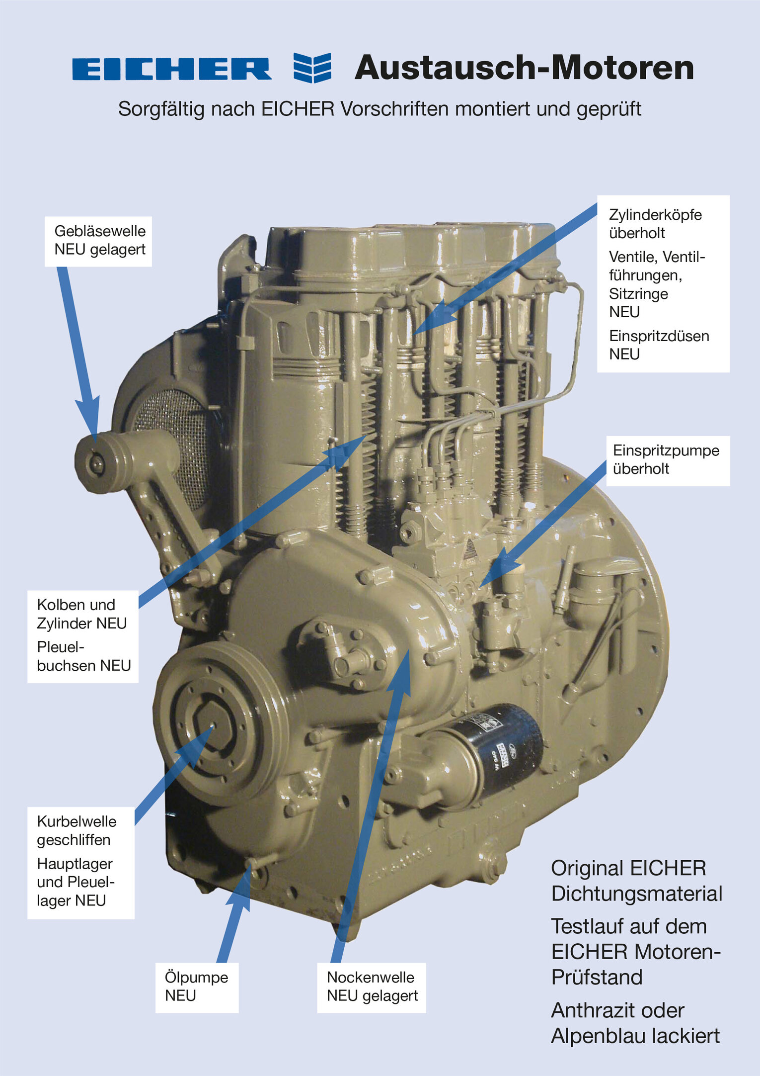 EICHER Austauschmotoren Infoblatt Flyer über überholte EICHER Motoren vom Hersteller